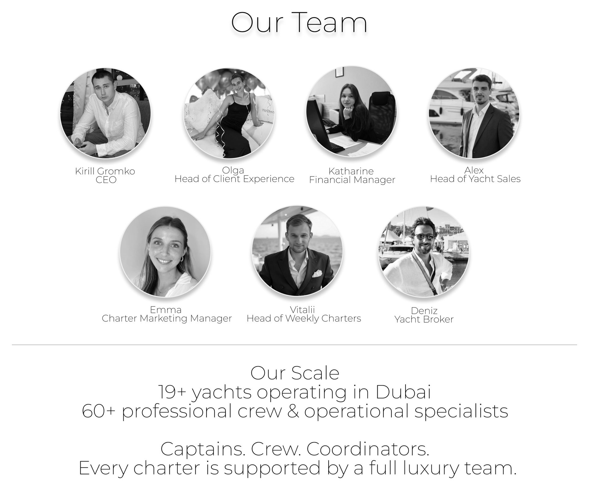 SeaLux team - Our Team